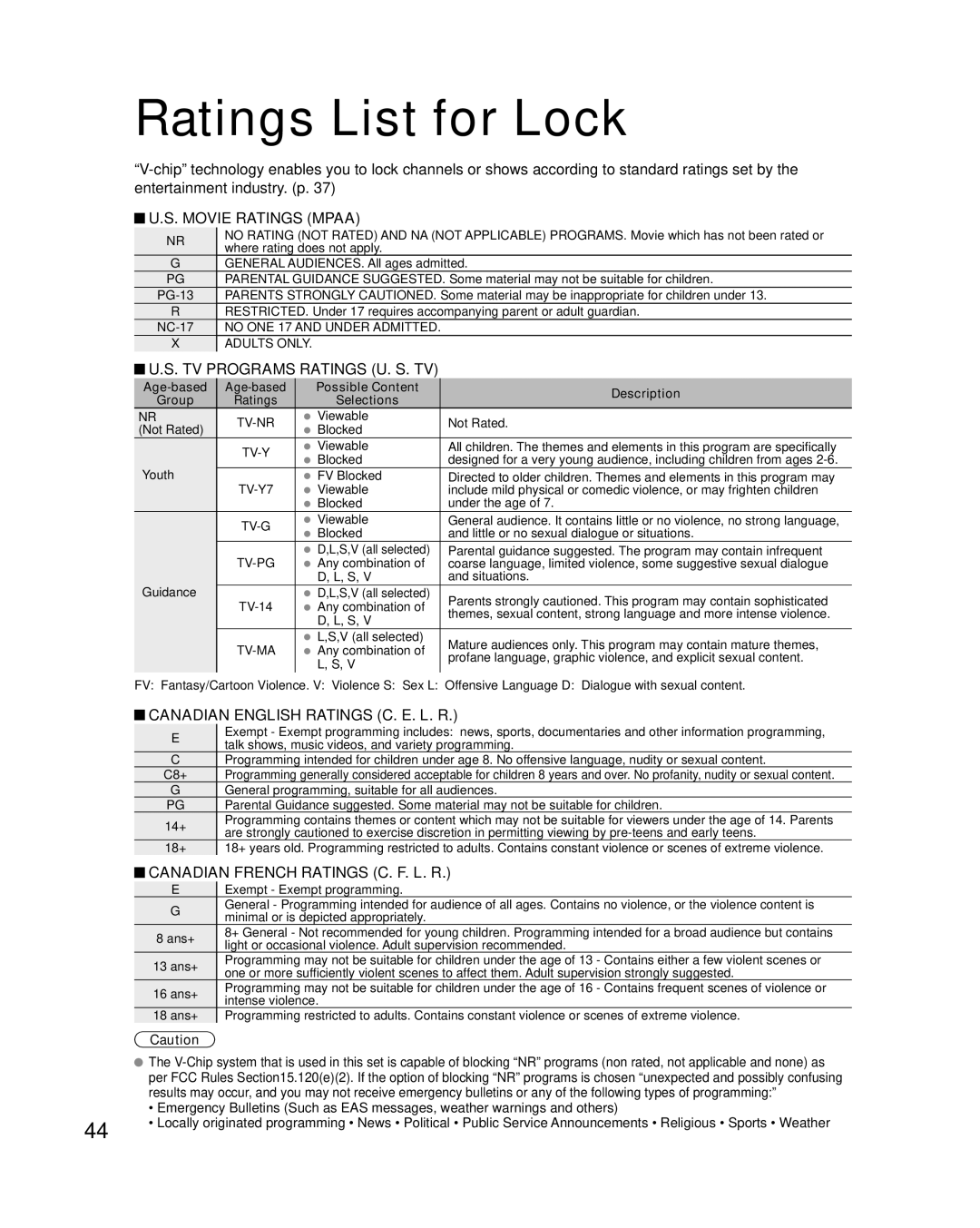 Panasonic TC-L32X2, TC-L37X2 quick start Ratings List for Lock, Age-based Possible Content Description Group, Selections 