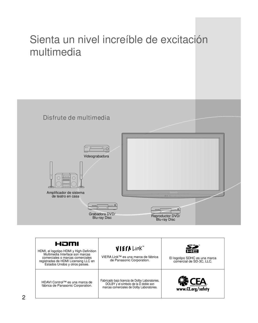 Panasonic TC-L32X2, TC-L37X2 quick start Reproductor DVD, Blu-ray Disc 