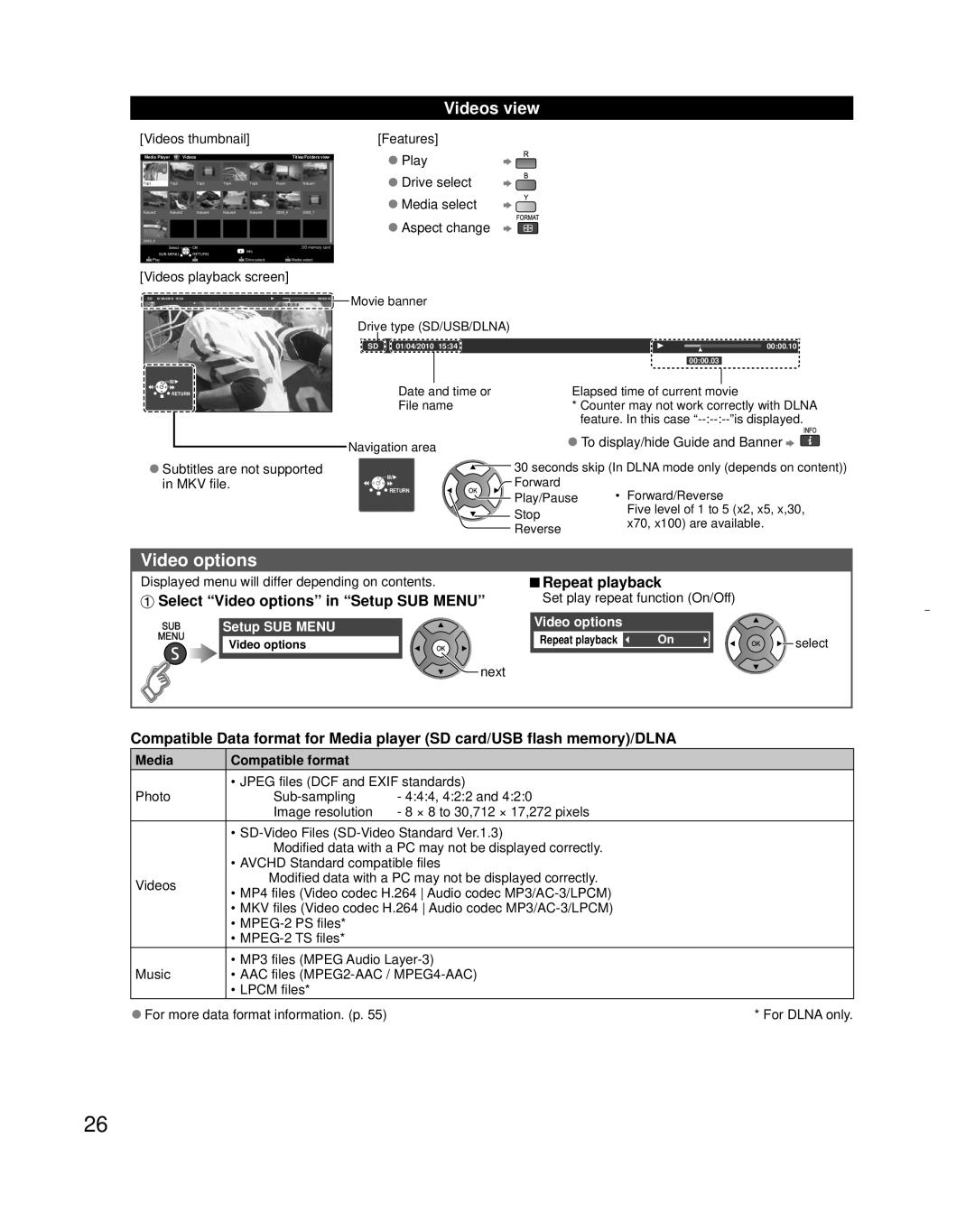 Panasonic TC-L32X30 Videos view, Select Video options in Setup SUB Menu, Repeat playback, Media Compatible format 