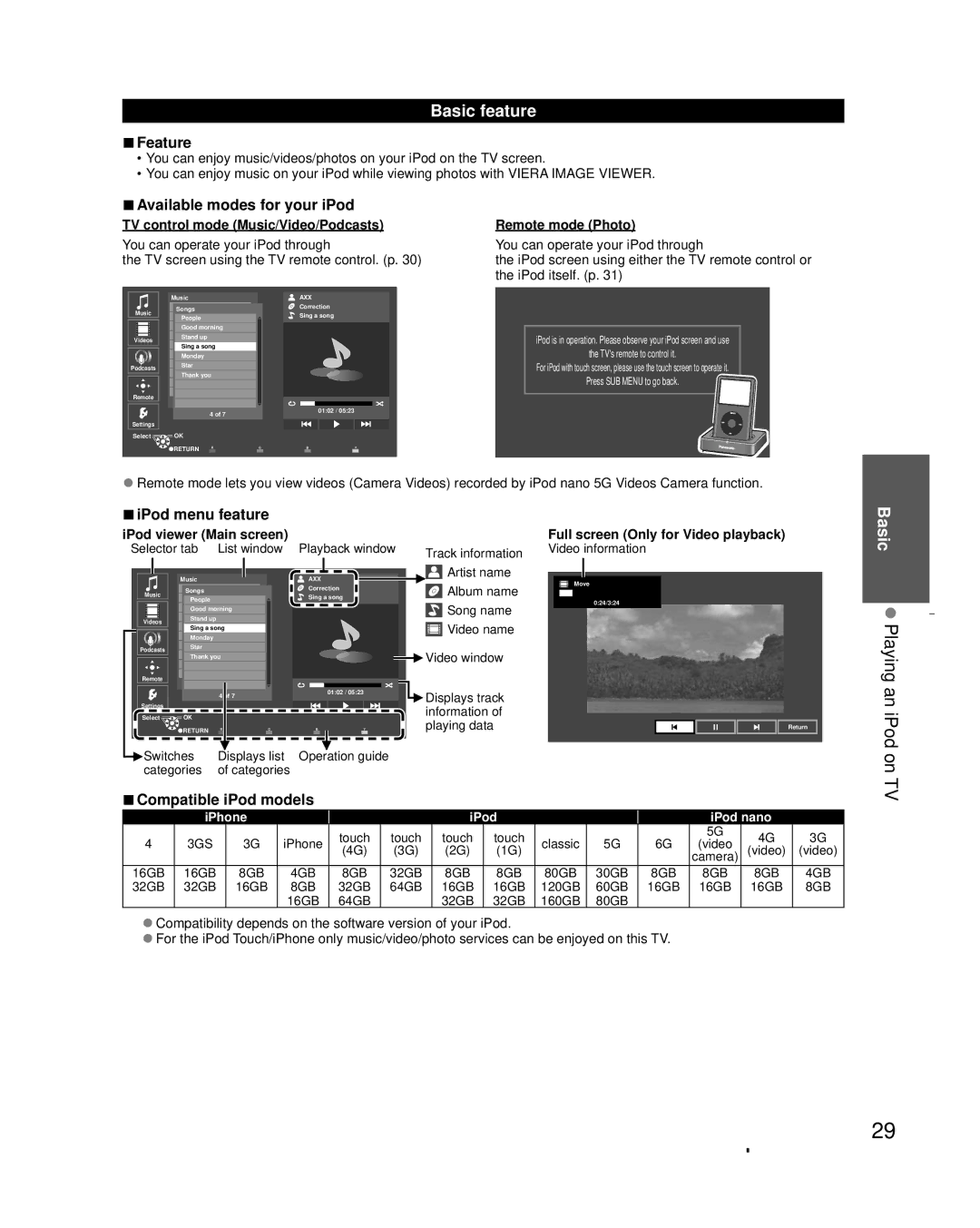 Panasonic TC-L32X30 Basic feature, Feature, Available modes for your iPod, IPod menu feature, Compatible iPod models 