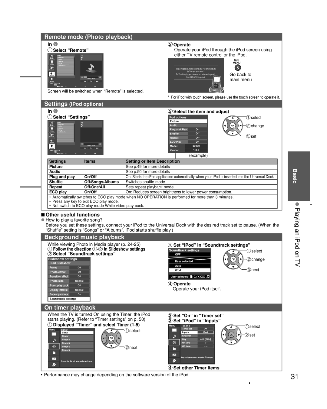 Panasonic TC-L32X30 owner manual Remote mode Photo playback, Background music playback, IPod on TV, On timer playback 