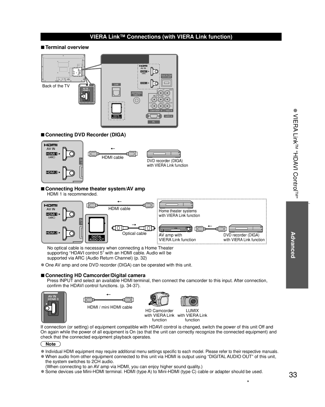 Panasonic TC-L32X30 owner manual Viera LinkTM Hdavi ControlTM, Viera Link Connections with Viera Link function 