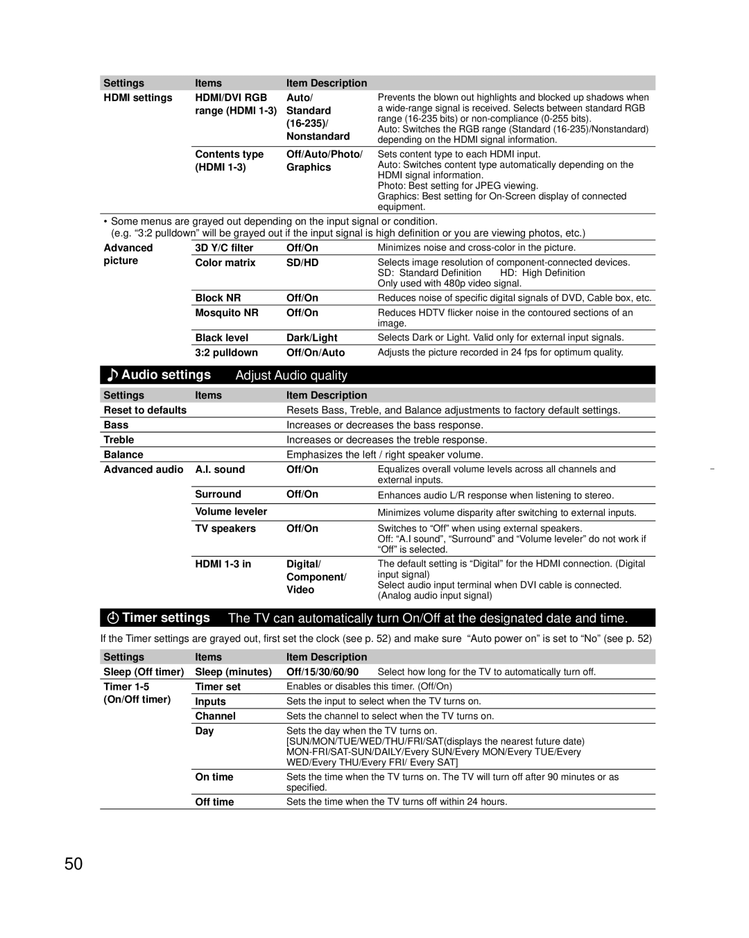 Panasonic TC-L32X30 owner manual Audio settings Adjust Audio quality 