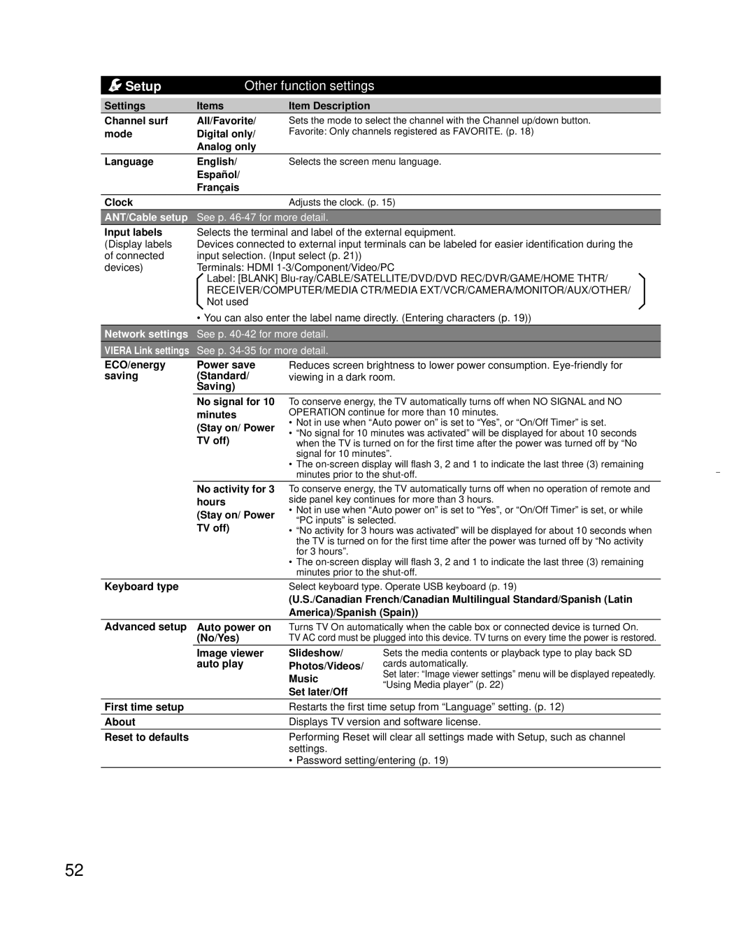 Panasonic TC-L32X30 owner manual Setup Other function settings 