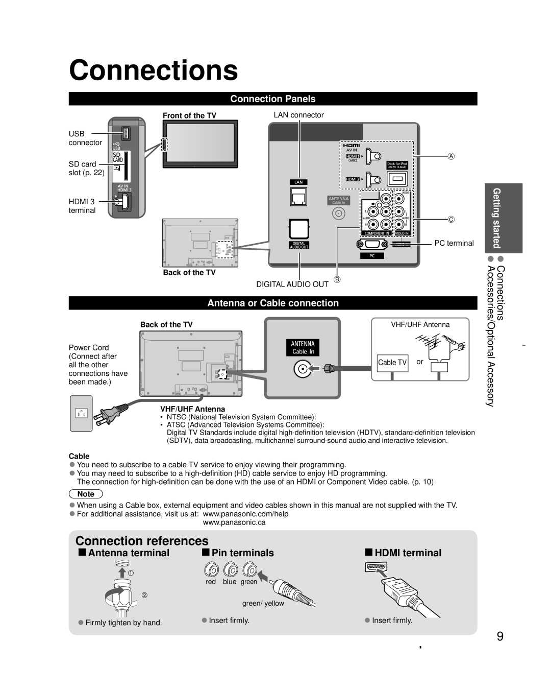 Panasonic TC-L32X30 Connections Accessories/Optional, Accessory, Connection Panels, Antenna or Cable connection 