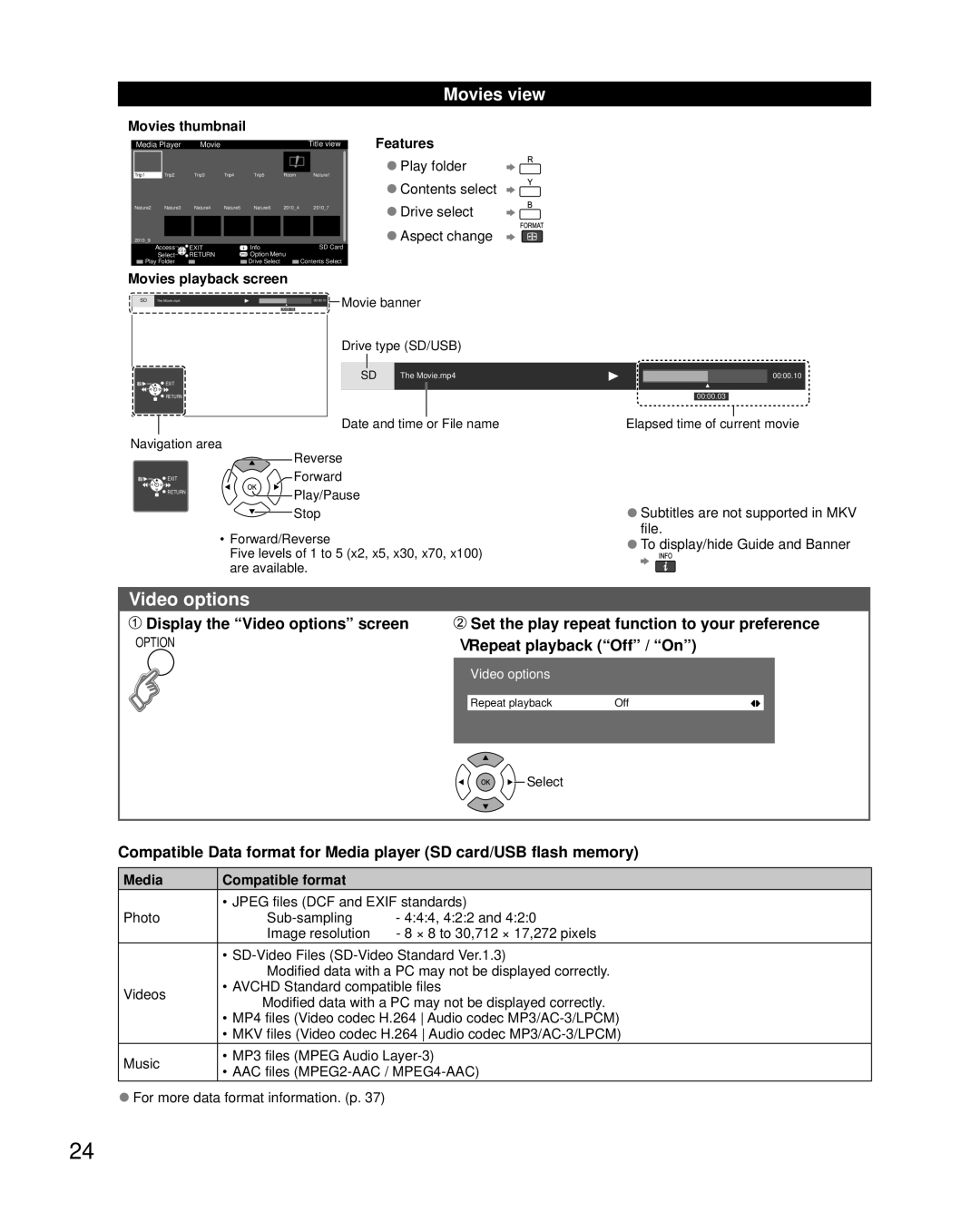 Panasonic TC-L32X5 owner manual Video options, Movies view, Repeat playback Off / On 