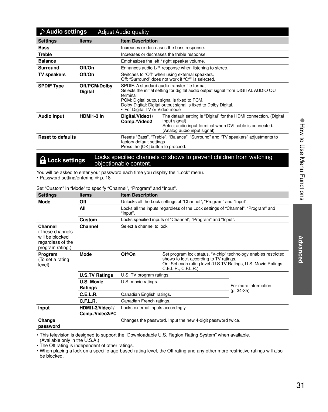 Panasonic TC-L32X5 owner manual How to Use Menu Functions, Audio settings Adjust Audio quality, Lock settings 