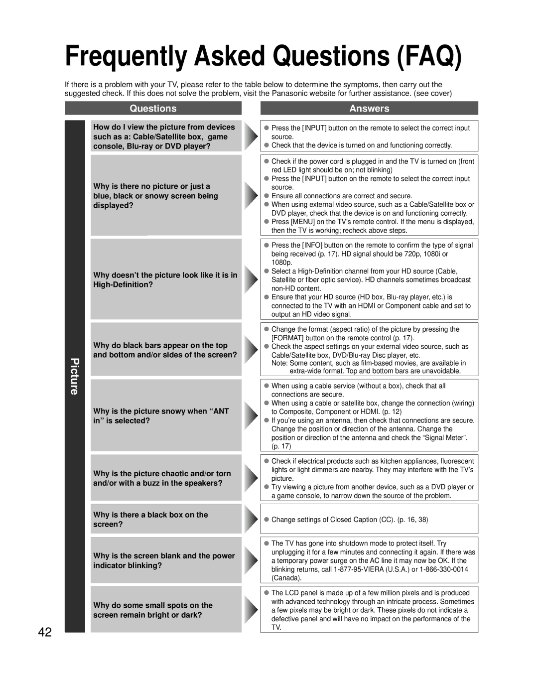 Panasonic TC-L32X5 owner manual Questions Answers, Why is the picture snowy when ANT in is selected? 