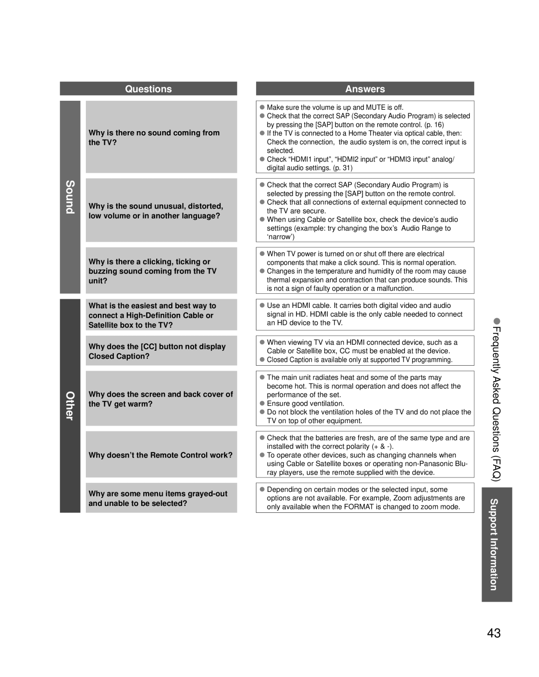 Panasonic TC-L32X5 owner manual Other, Frequently Asked Questions FAQ Support Information 