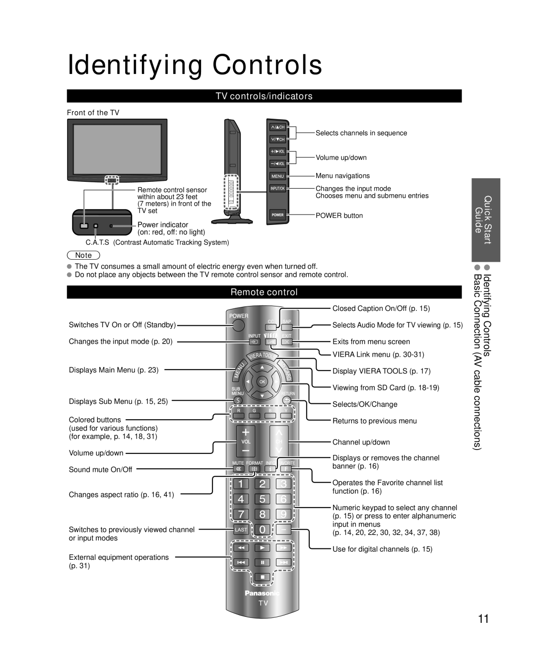 Panasonic TC-L37C22, TC-L32C22 quick start Identifying Controls, TV controls/indicators, Remote control, Front of the TV 