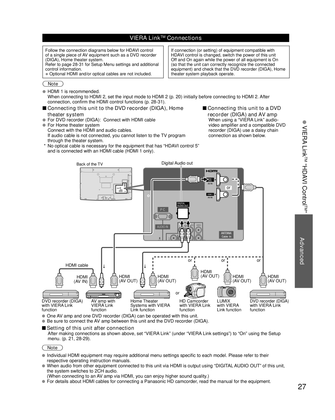 Panasonic TC-L37C22, TC-L32C22 quick start Viera LinkTM Connections, Connecting this unit to a DVD recorder Diga and AV amp 