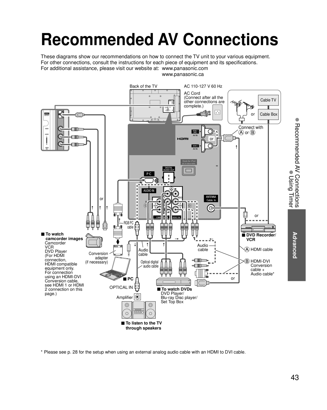 Panasonic TC-L42D2, TC-L37D2 quick start Recommended AV Connections Using Timer, Connect with 