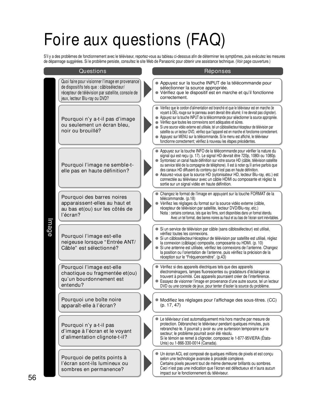 Panasonic TC-L37E3, TC-L32E3, TC-L42E30 owner manual Foire aux questions FAQ, Questions, Réponses 