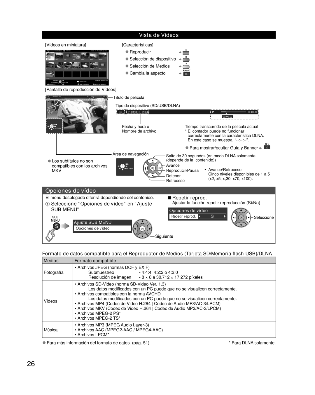 Panasonic TC-L42E30 Vista de Vídeos, Repetir reprod, Seleccione Opciones de vídeo en Ajuste, Medios Formato compatible 