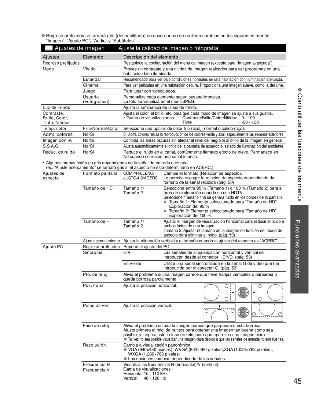 Panasonic TC-L37E3, TC-L32E3, TC-L42E30 owner manual Ajustes Elemento, Admi. colores 