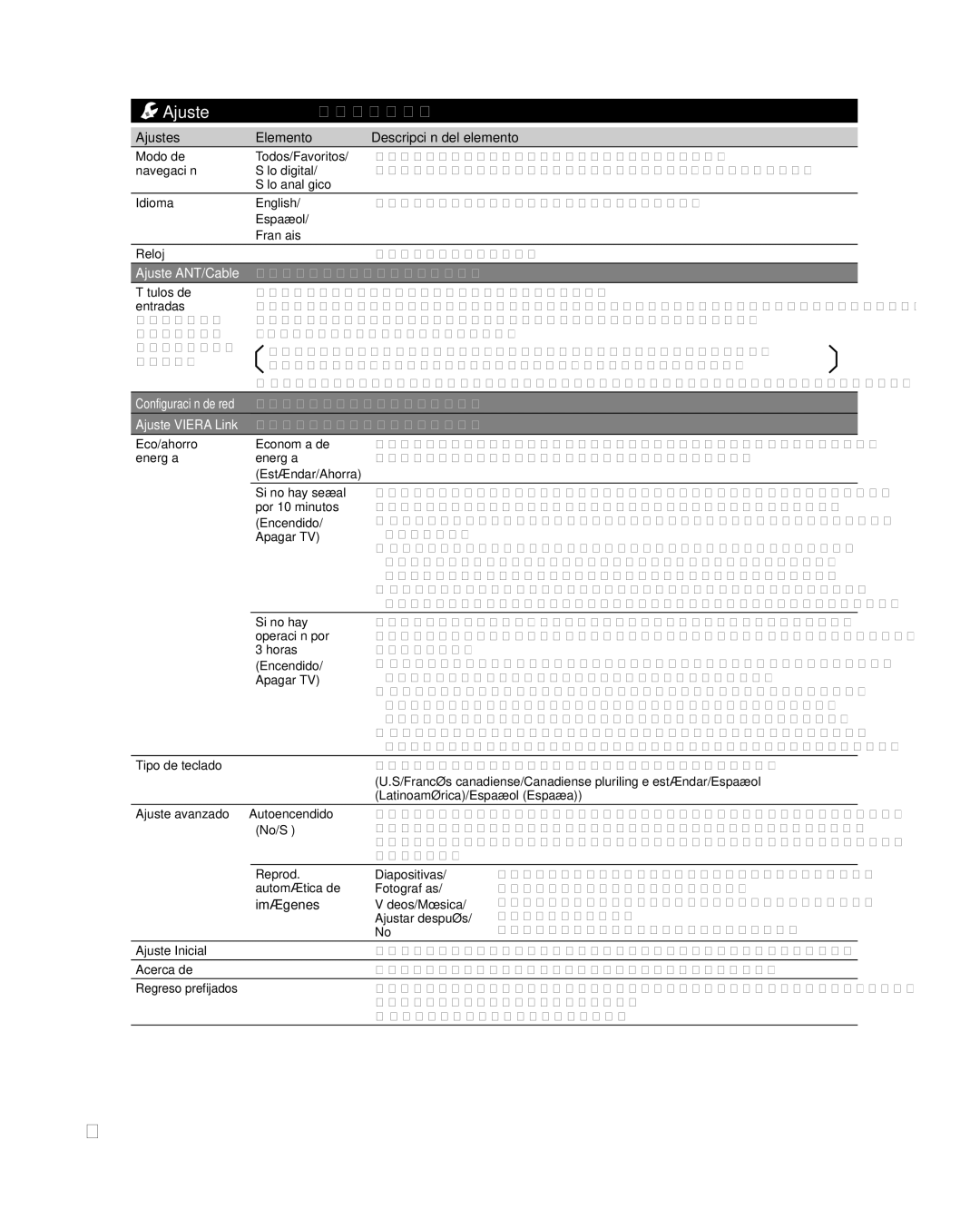 Panasonic TC-L37E3, TC-L32E3, TC-L42E30 owner manual Ajuste Otros ajustes, Imágenes 