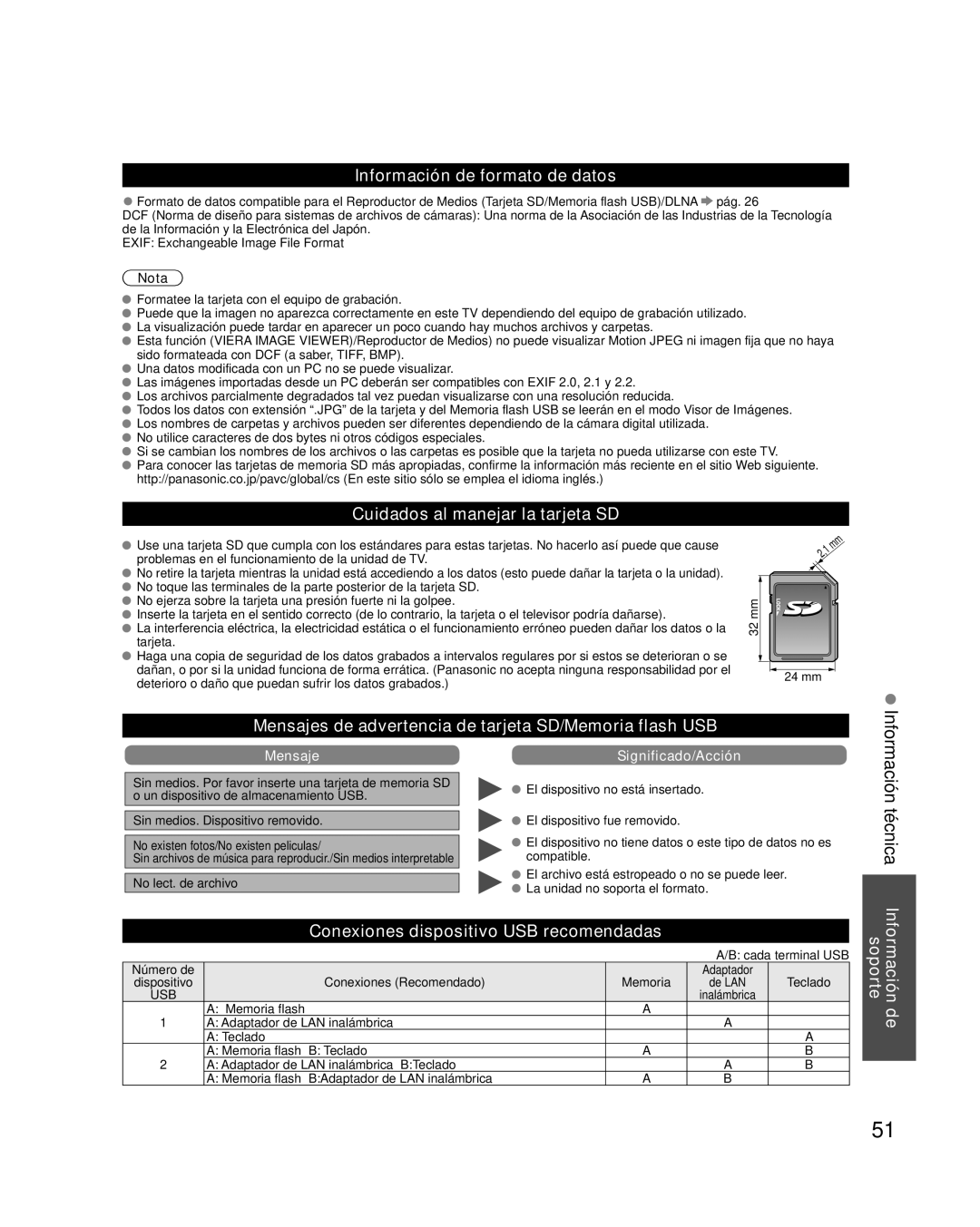 Panasonic TC-L37E3, TC-L32E3, TC-L42E30 Información técnica Información de soporte, Información de formato de datos 