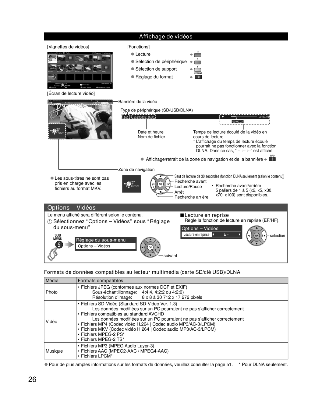 Panasonic TC-L37E3 Affichage de vidéos, Sélectionnez Options Vidéos sous Réglage du sous-menu, Lecture en reprise 