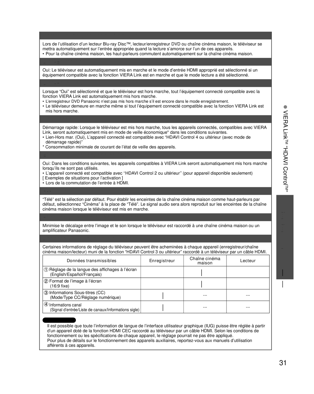 Panasonic TC-L42E30 Commutation d’entrée automatique, Lien-En marche, Lien-Hors mar, Mode éconergétique, Initiaux 