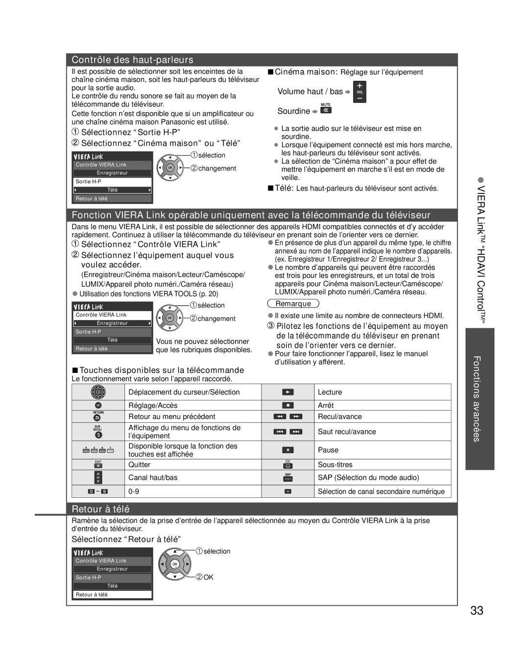 Panasonic TC-L32E3, TC-L37E3, TC-L42E30 owner manual Contrôle des haut-parleurs, Retour à télé 