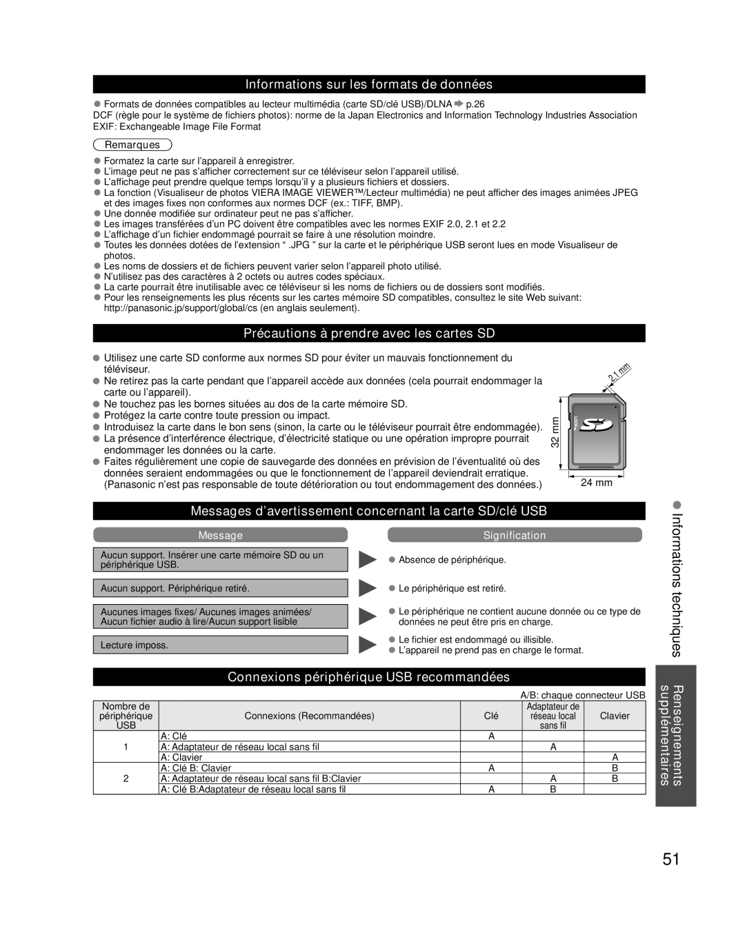 Panasonic TC-L32E3 Informations techniques Renseignements supplémentaires, Informations sur les formats de données 