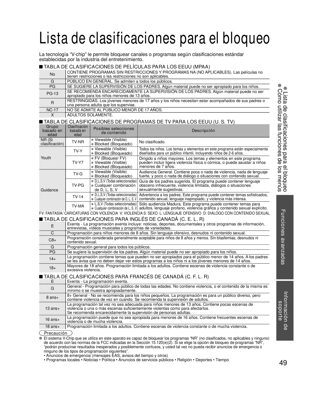 Panasonic TC-L32E3, TC-L37E3, TC-L42E30 Lista de clasificaciones para el bloqueo, Información de soporte, Precaución 