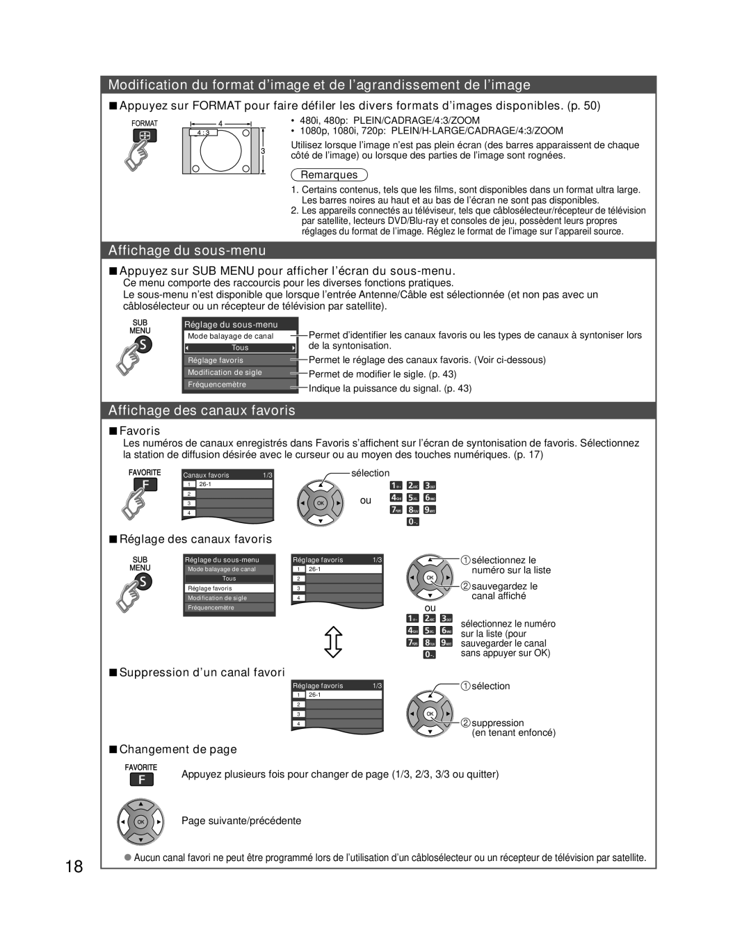 Panasonic TC-L32E3 Modification du format d’image et de l’agrandissement de l’image, Affichage du sous-menu, Favoris 