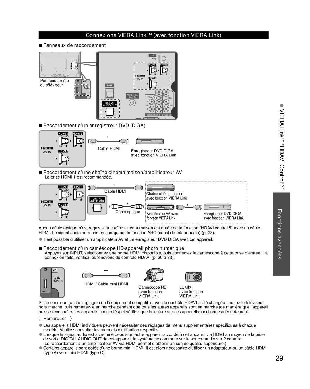 Panasonic TC-L37E3 VIERA LinkTM “HDAVI ControlTM” Fonctions avancées, Connexions VIERA Link avec fonction VIERA Link 