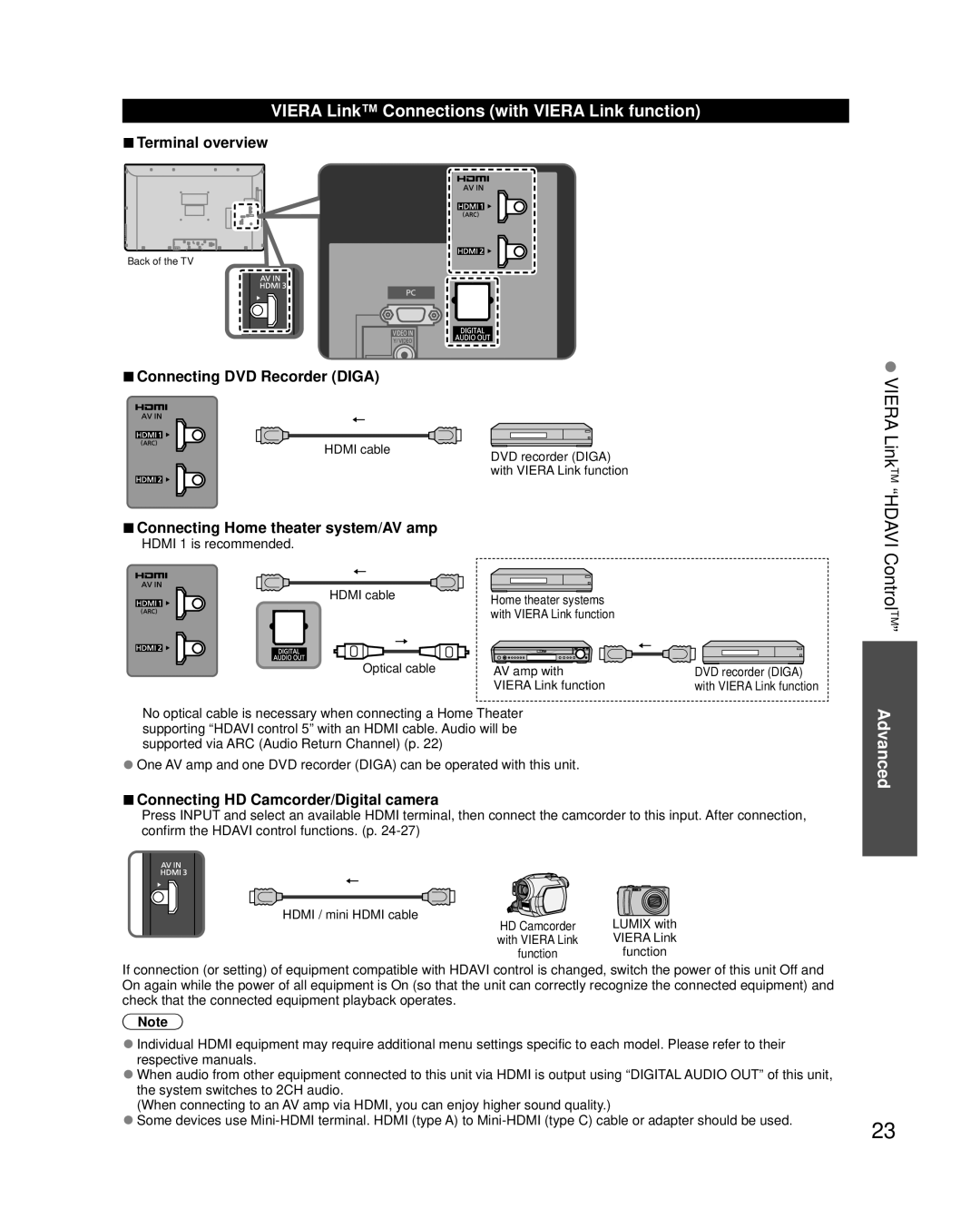 Panasonic TC-L42U30, TC-L37U3 Viera LinkTM Hdavi ControlTM, Viera Link Connections with Viera Link function, Advanced 