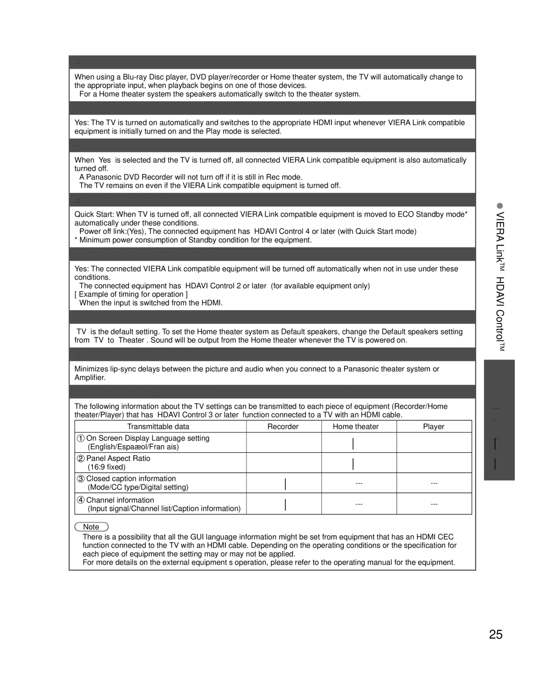 Panasonic TC-L32U3 Automatic Input Switching, Power on link, Power off link, Energy saving mode, Default speakers 