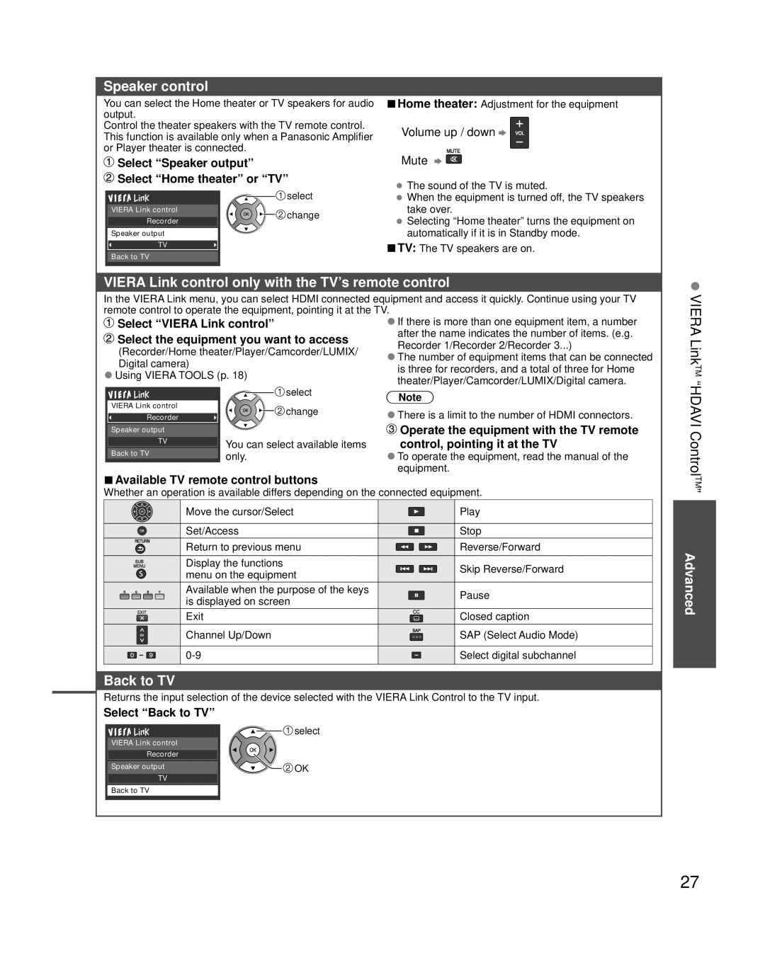 Panasonic TC-L37U3, TC-L32U3, TC-L42U30 Speaker control, Viera Link control only with the TV’s remote control, Back to TV 