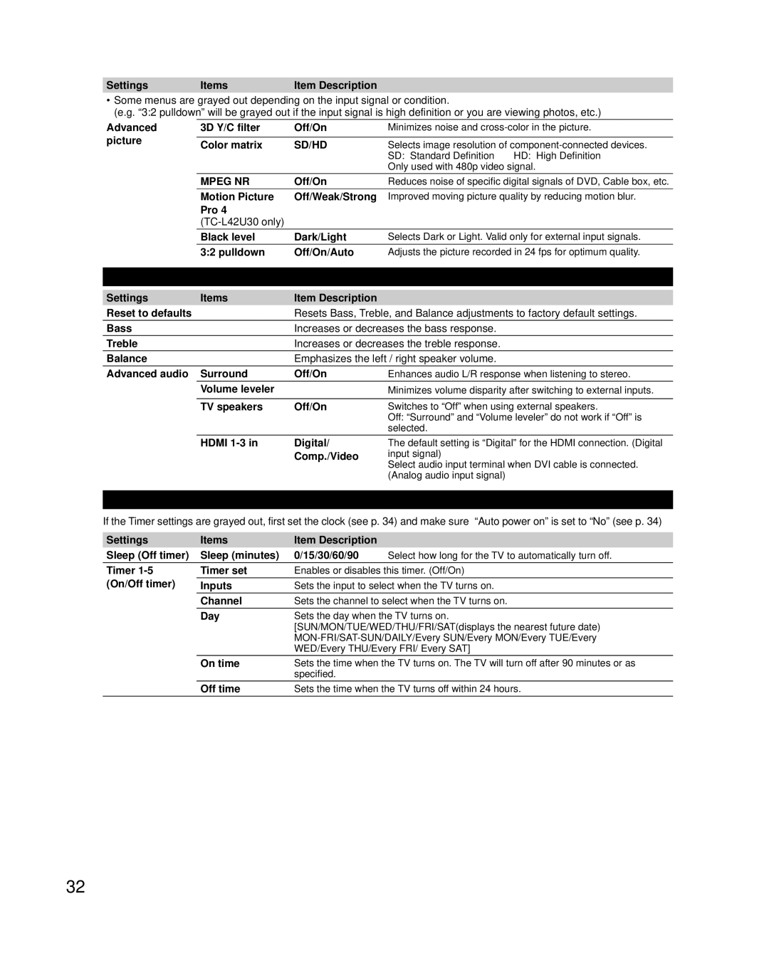 Panasonic TC-L42U30, TC-L37U3, TC-L32U3 owner manual Audio settings Adjust Audio quality 