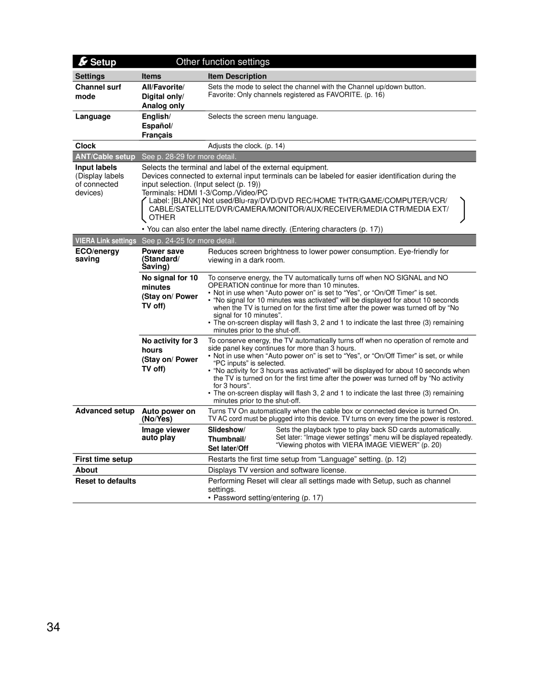 Panasonic TC-L32U3, TC-L37U3, TC-L42U30 owner manual Setup Other function settings 