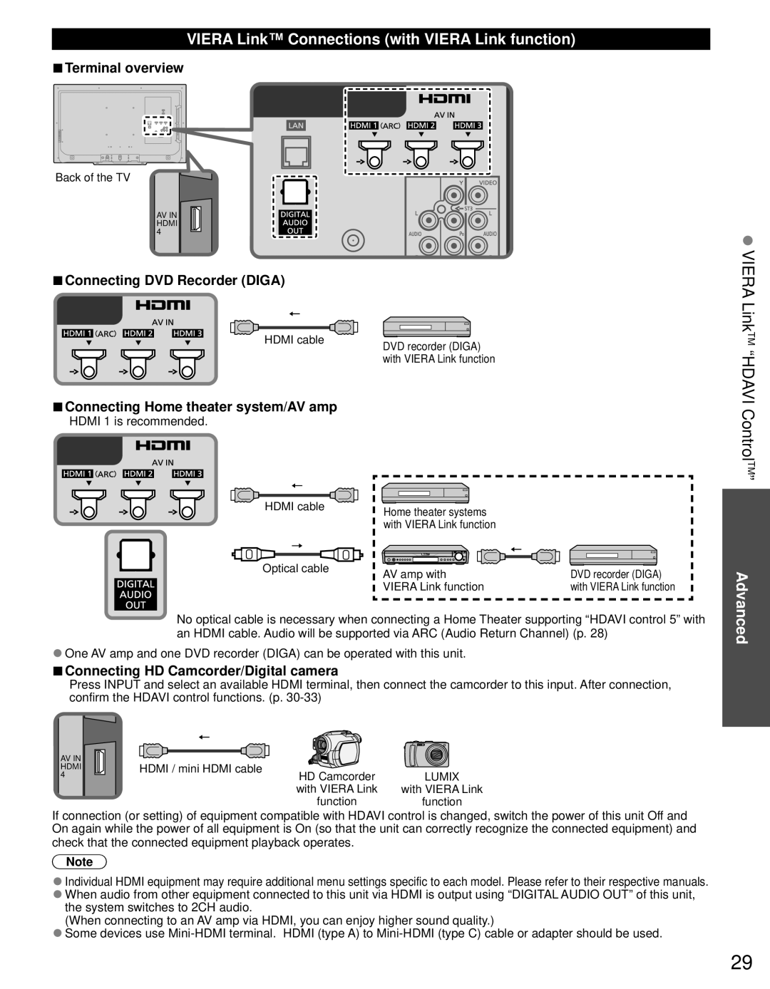 Panasonic TC-L42D30 owner manual Viera LinkTM Hdavi ControlTM, Viera Link Connections with Viera Link function 