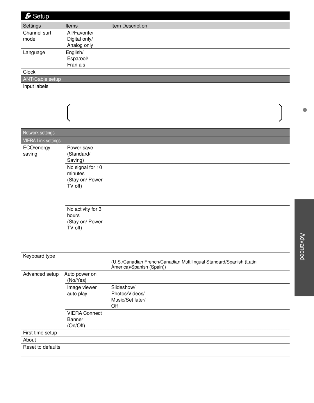 Panasonic TC-L42D30 owner manual Functions, Setup Other function settings 