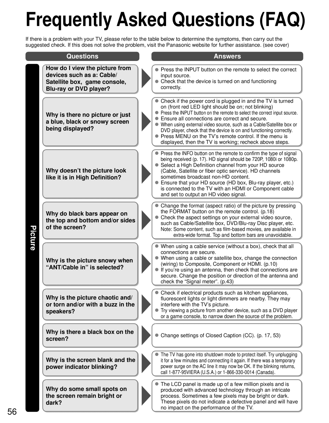 Panasonic TC-L42D30 owner manual Questions Answers, Ensure all connections are correct and secure 