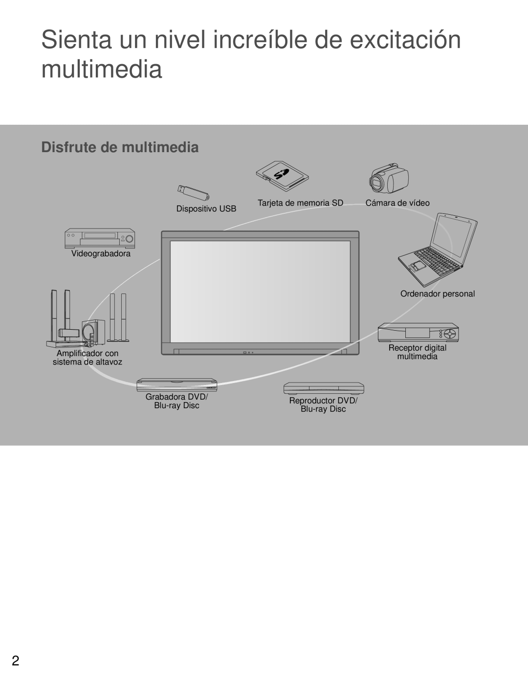 Panasonic TC-L42E3 owner manual Receptor digital, Multimedia, Grabadora DVD 