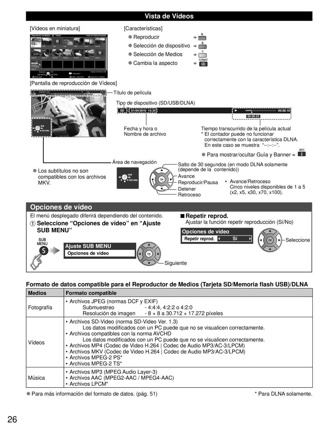 Panasonic TC-L42E3 Vista de Vídeos, Repetir reprod, Seleccione Opciones de vídeo en Ajuste, Medios Formato compatible 