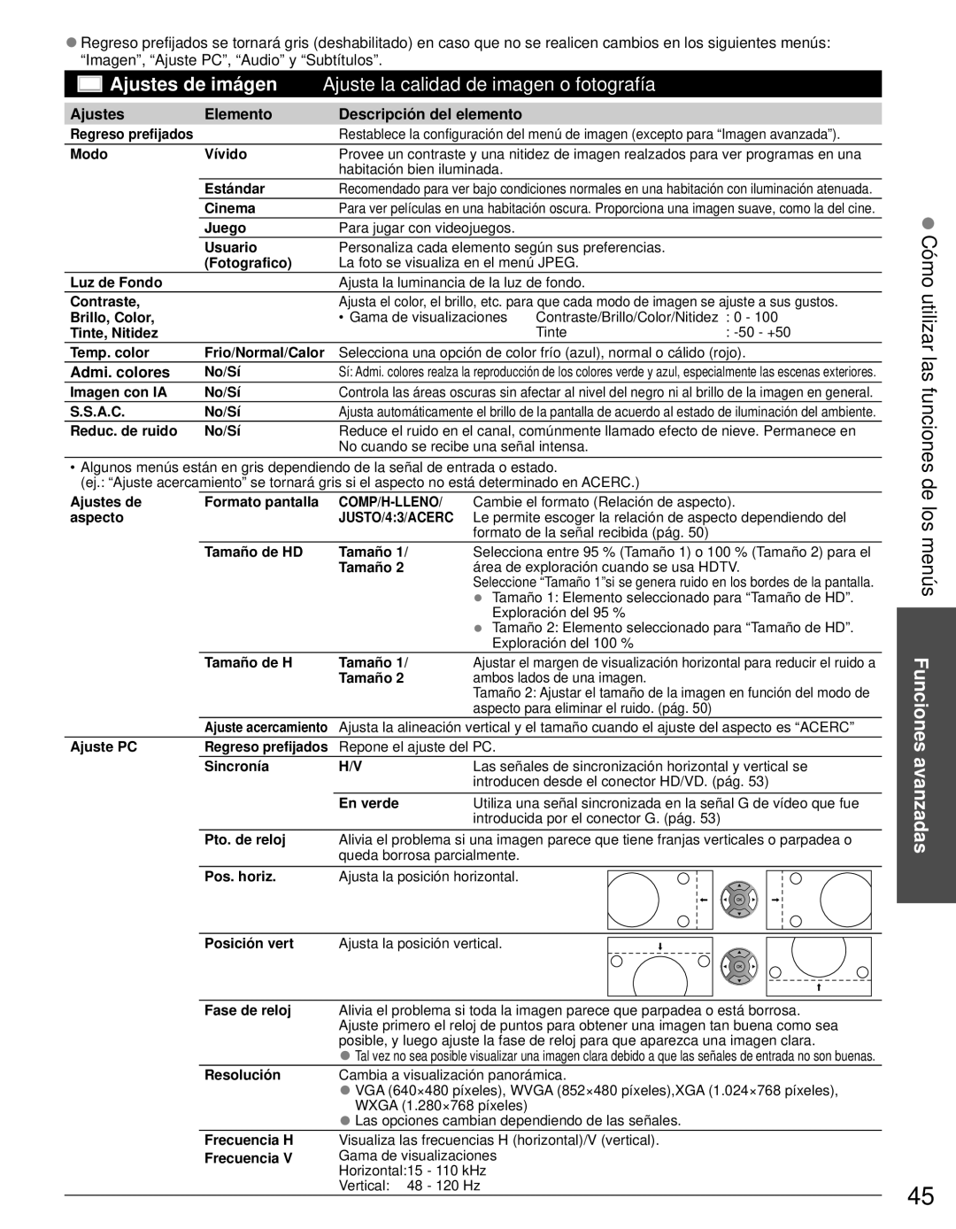 Panasonic TC-L42E3 owner manual Ajustes Elemento, Admi. colores 