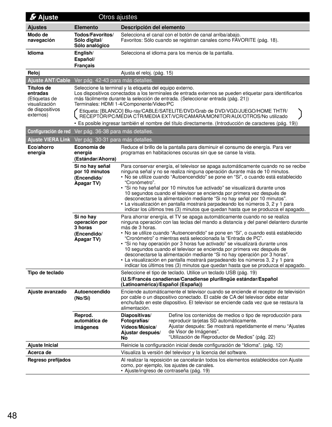 Panasonic TC-L42E3 owner manual Ajuste Otros ajustes, Imágenes 