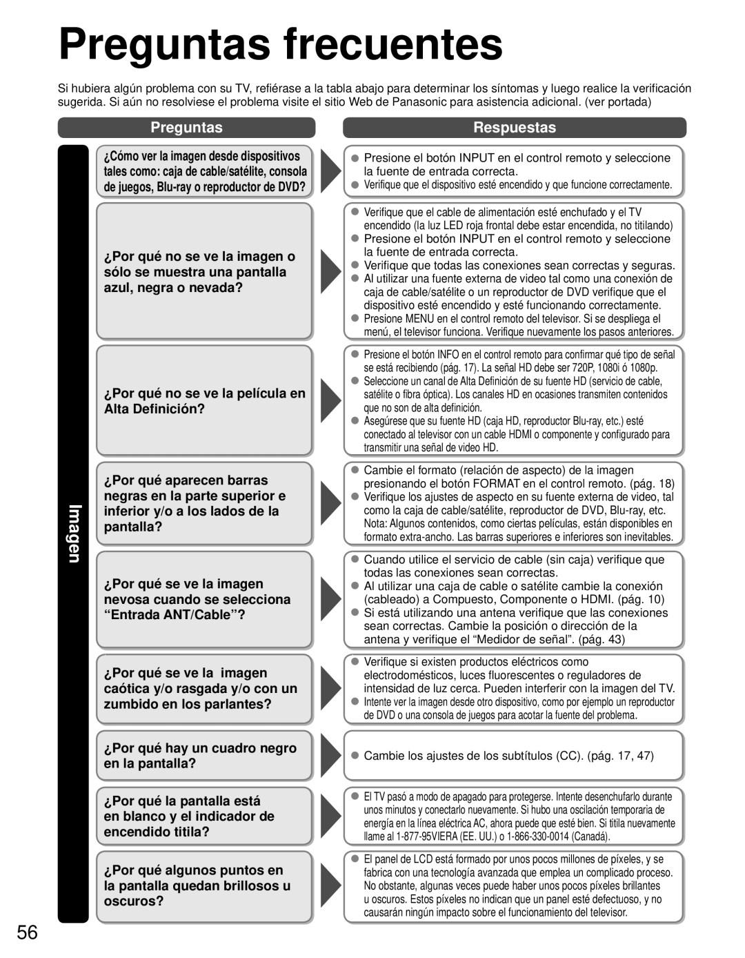 Panasonic TC-L42E3 owner manual Preguntas frecuentes, Preguntas Respuestas, Cambie los ajustes de los subtítulos CC. pág 