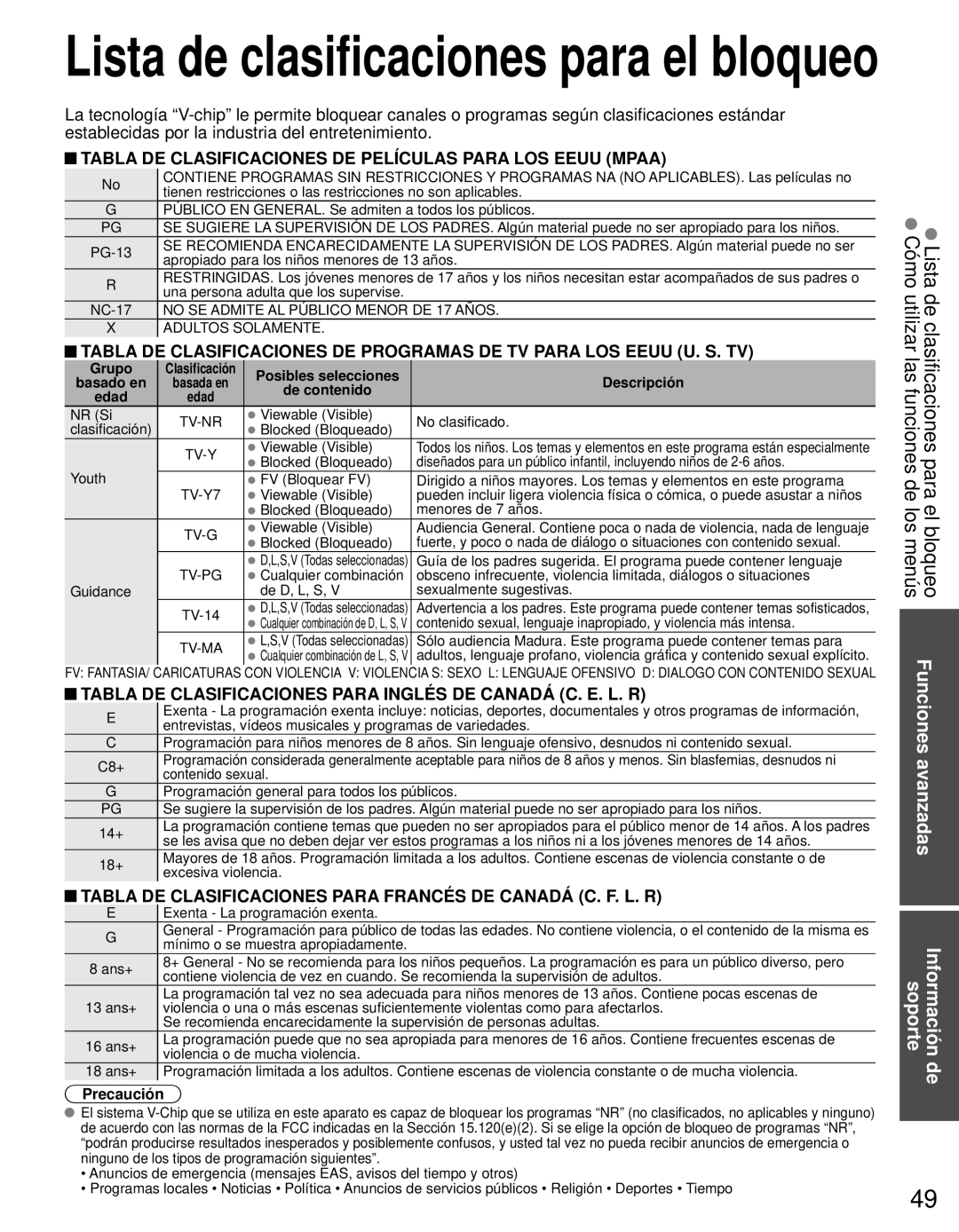 Panasonic TC-L42E3 owner manual Lista de clasificaciones para el bloqueo, Información de soporte, Precaución 