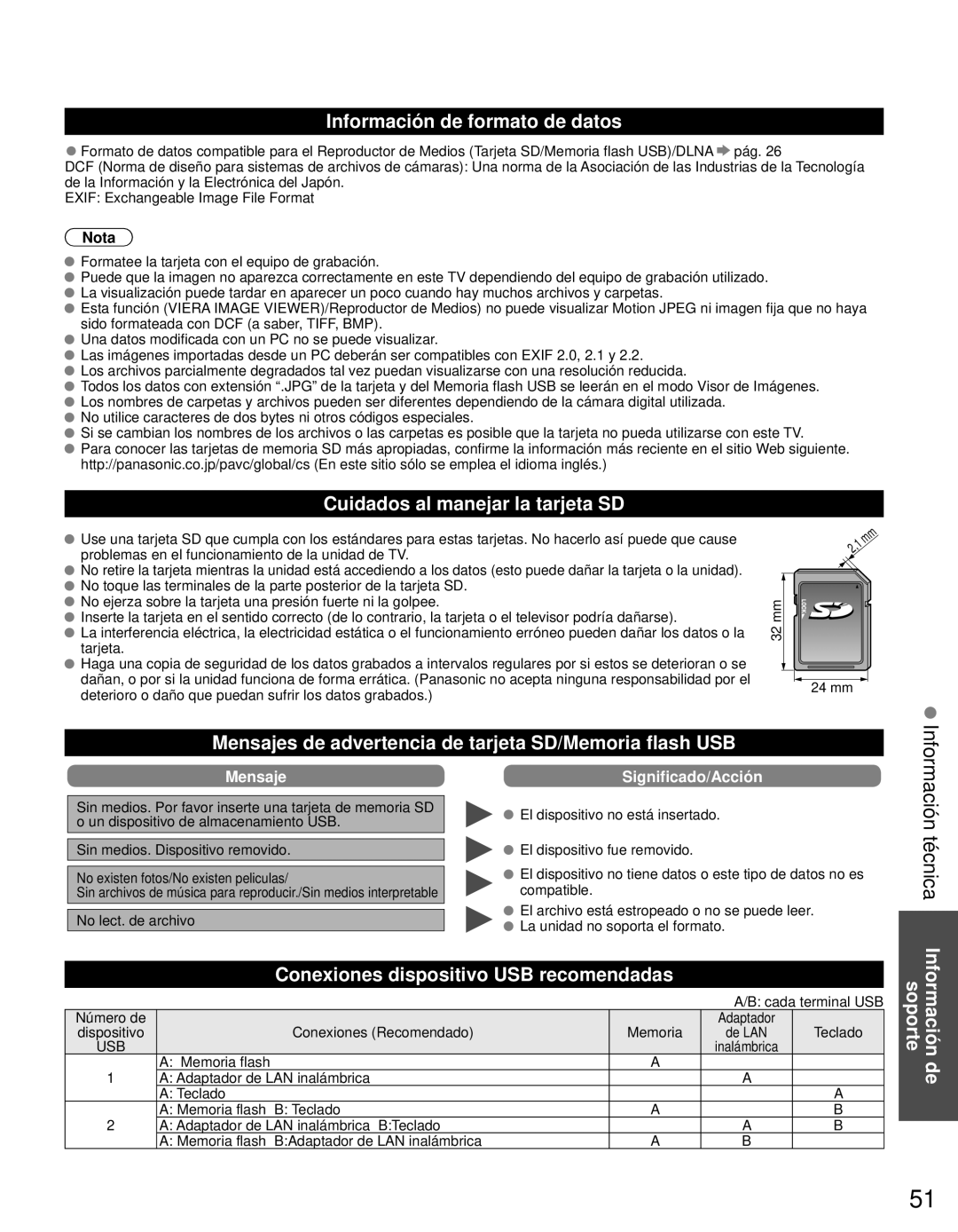 Panasonic TC-L42E3 owner manual Información técnica Información de soporte, Información de formato de datos, Mensaje, Nota 