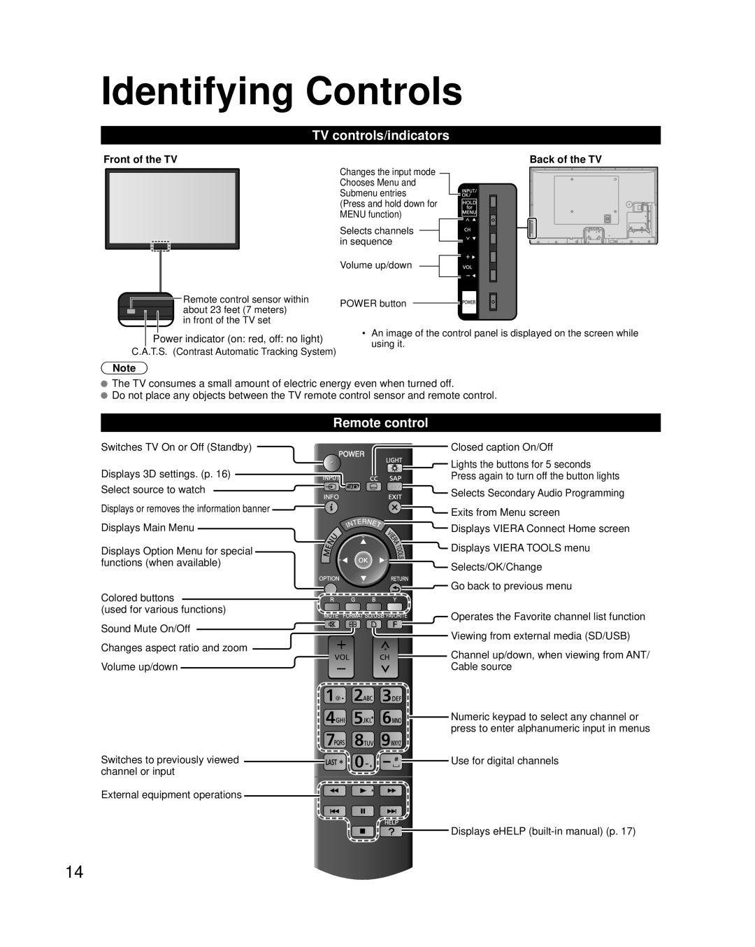 Panasonic TC-L42ET5, TCL47ET5 owner manual Identifying Controls, TV controls/indicators, Remote control, Front of the TV 