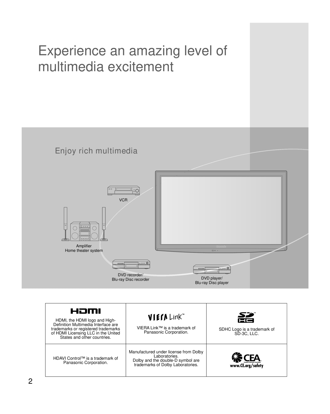 Panasonic TC-L42U25 quick start Experience an amazing level of multimedia excitement, HDMI, the Hdmi logo and High 