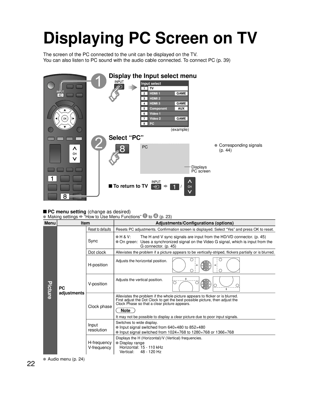 Panasonic TC-L42U25 quick start Displaying PC Screen on TV, Display the Input select menu, Select PC, Picture 