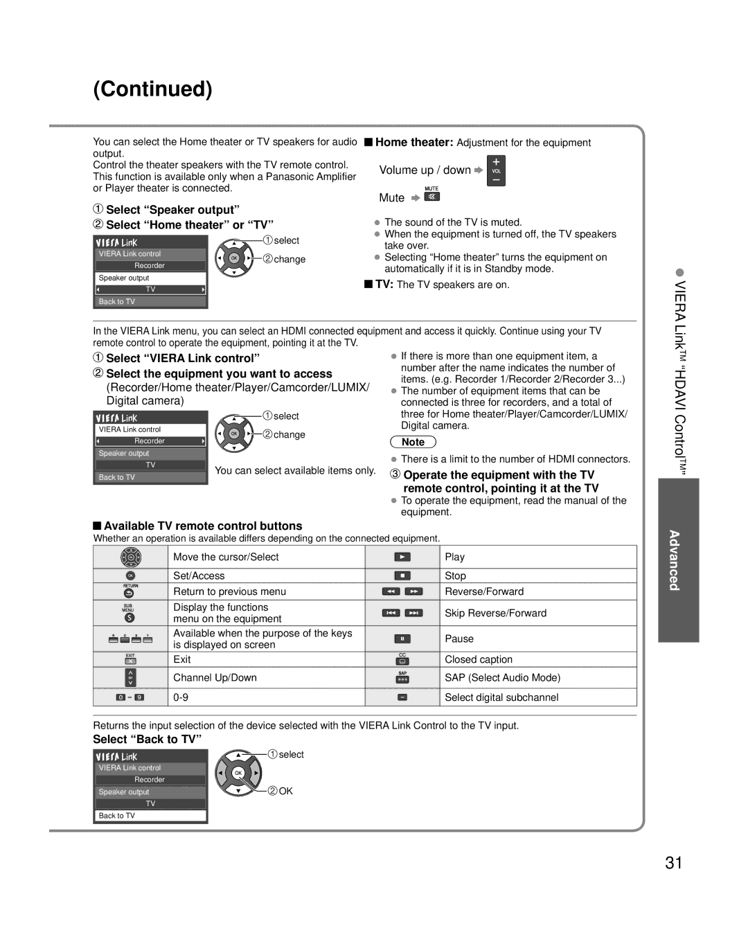 Panasonic TC-L42U25 Select Speaker output Select Home theater or TV, Select Viera Link control, Select Back to TV 