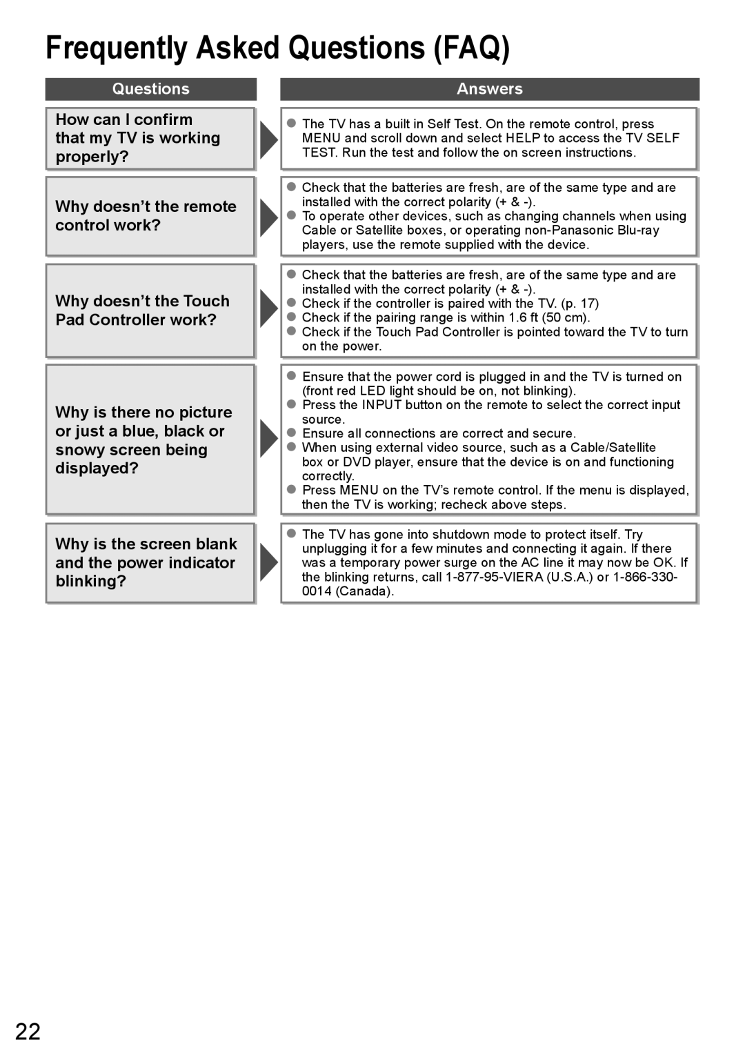 Panasonic TC-L47WT60 owner manual Frequently Asked Questions FAQ, Answers 