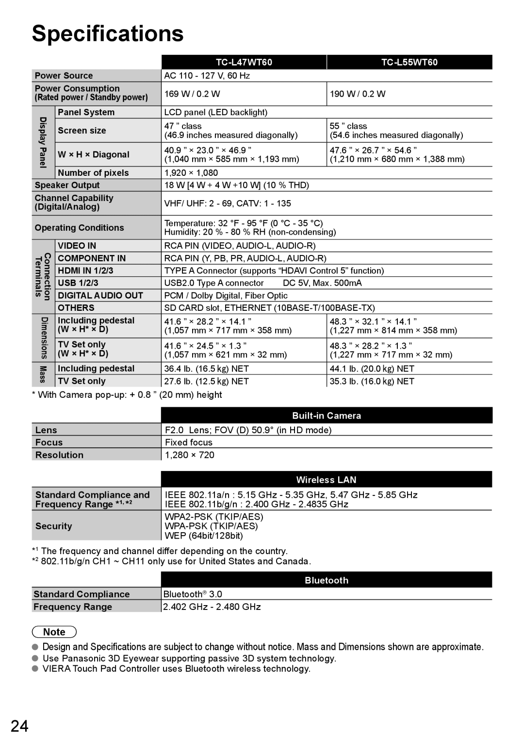 Panasonic owner manual Specifications, TC-L47WT60 TC-L55WT60 