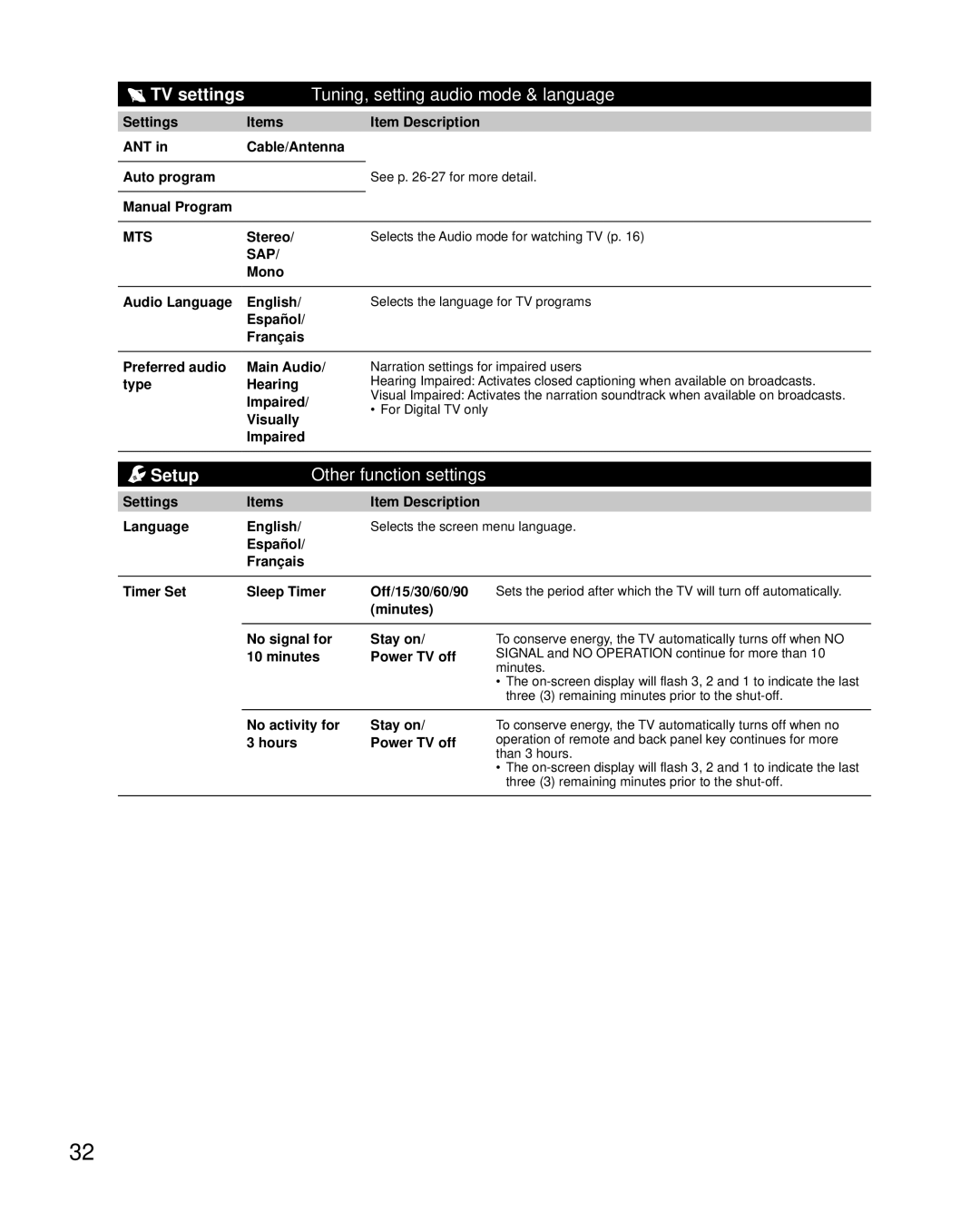 Panasonic TC-L50EM5 owner manual TV settings Tuning, setting audio mode & language, Setup Other function settings 